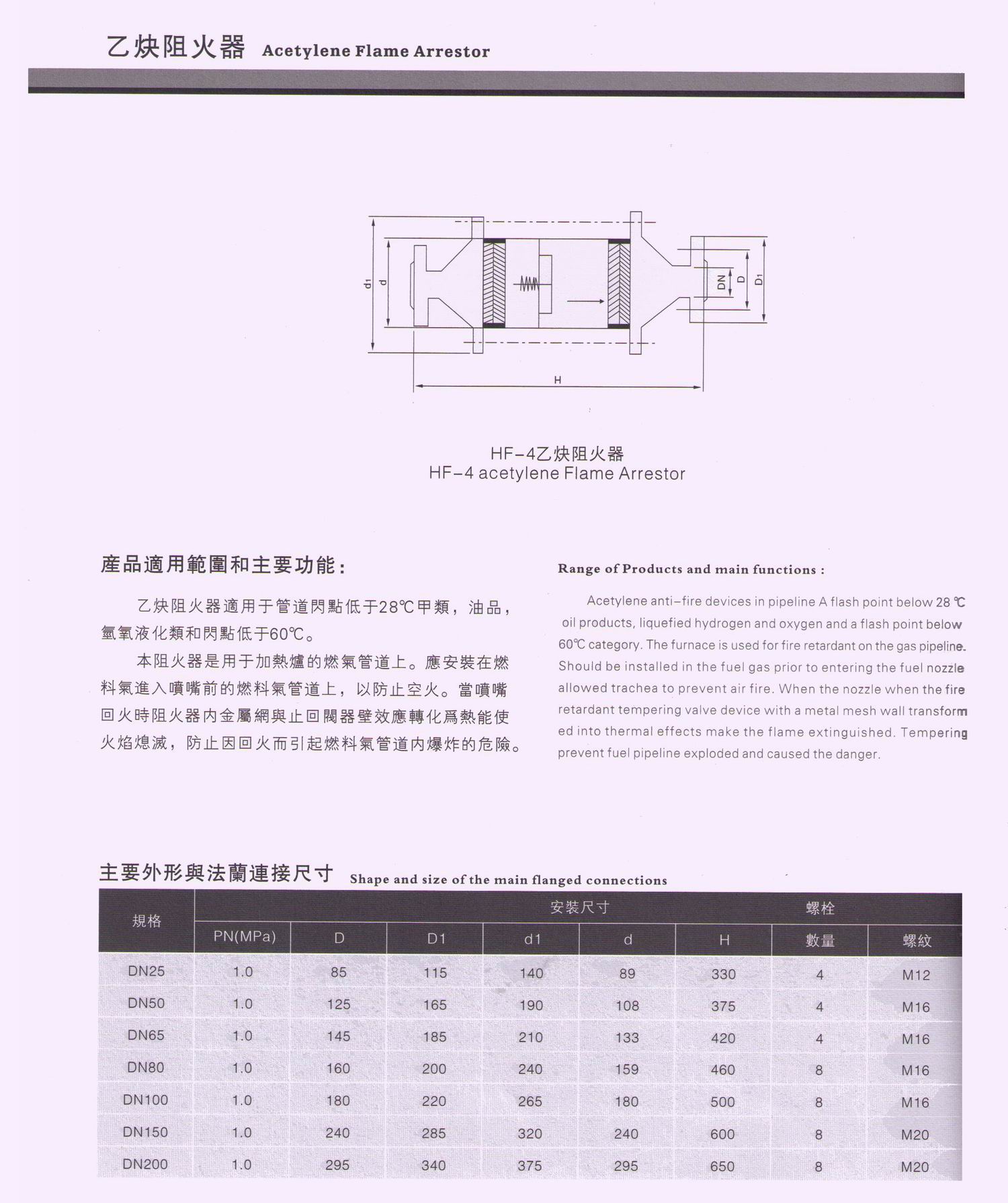 HF-4-3乙炔阻火器  .jpg