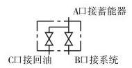 YQ高压球阀.jpg