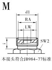 VH3V二位三通高压球阀3.jpg