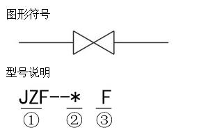 JZF截止阀.jpg