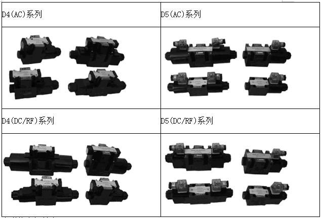 电磁换向阀型号规格表.jpg