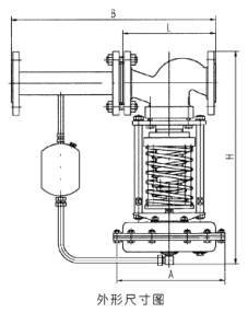 ZZY型自力式压力调节阀2.jpg