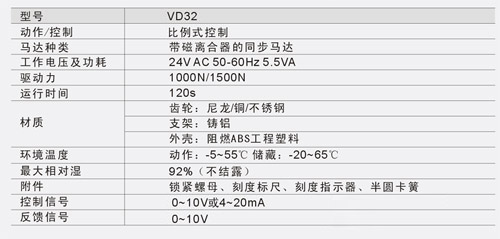 VD32电动二通阀(电动调节阀).jpg