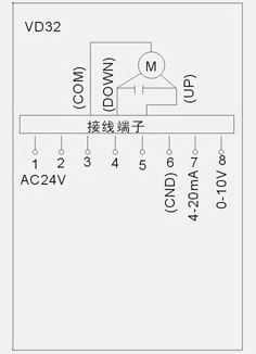 VD32电动二通阀(电动调节阀)3.jpg