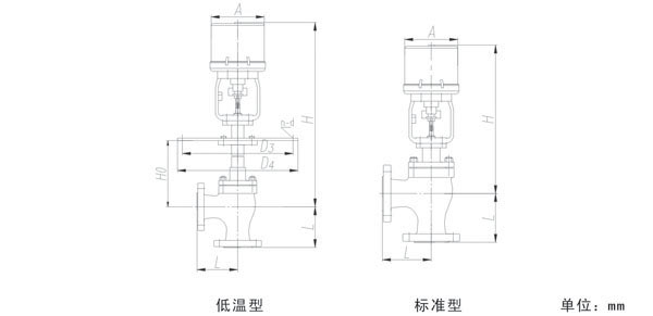 ZDLSP型电子式电动角形单座调节阀3.jpg