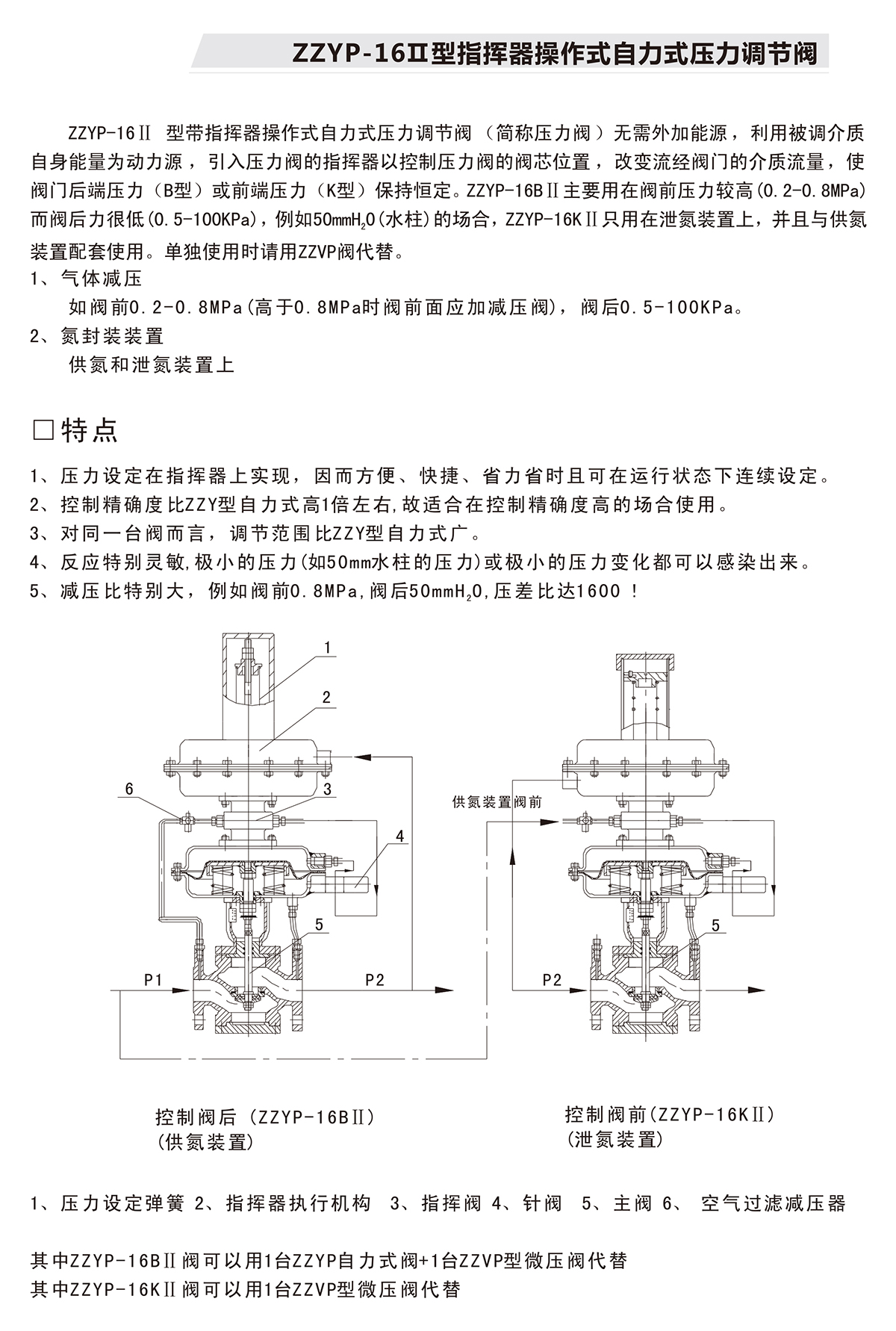 ZZYP-16Ⅱ型指挥器操作式自力式压力调节阀（氮封装置）.jpg