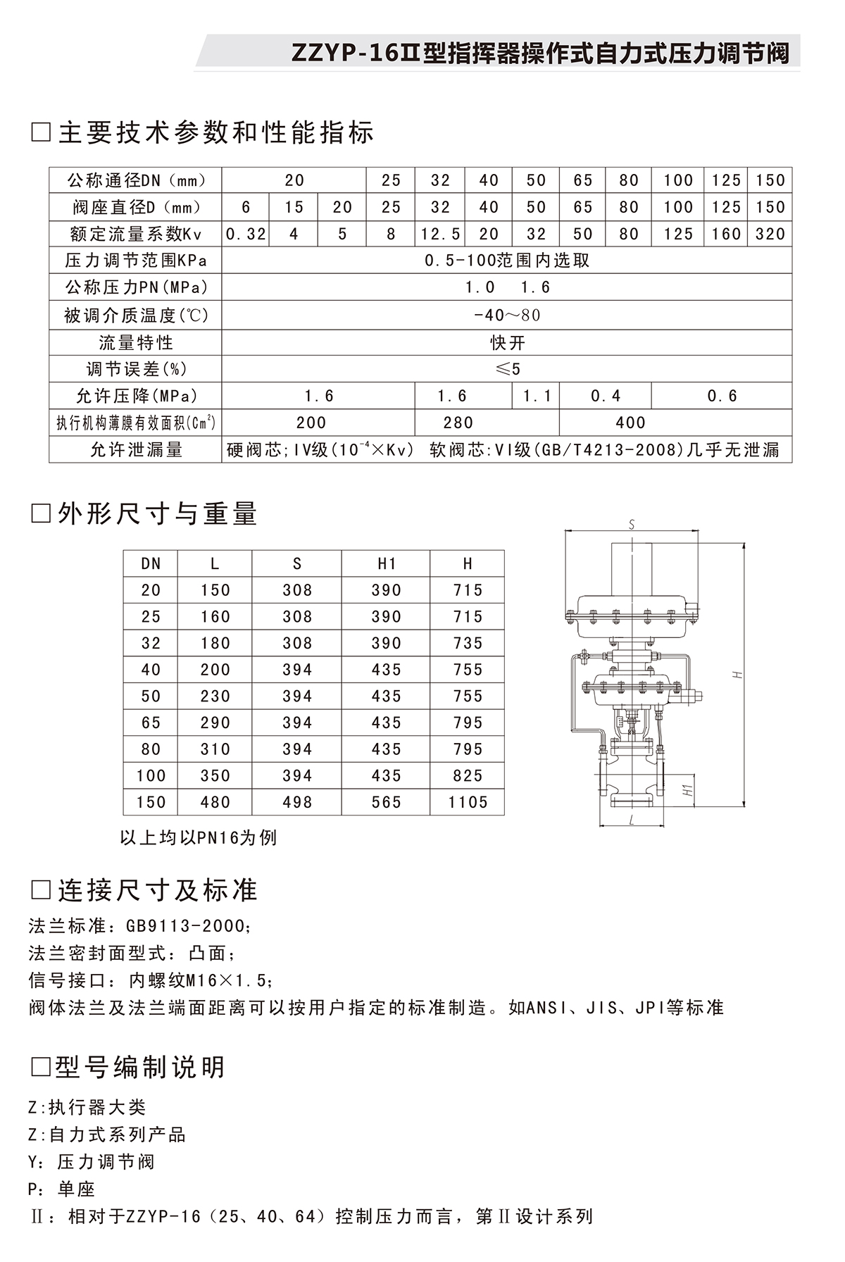 ZZYP-16Ⅱ型指挥器操作式自力式压力调节阀（氮封装置）3.jpg
