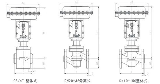 ZXPF型气动薄膜衬氟单座调节阀2.jpg