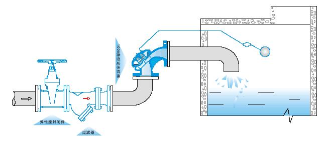 100A角型定水位阀.jpg