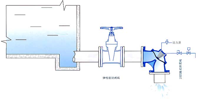 100S角式排泥阀2.jpg