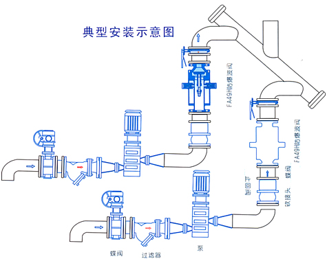 FA49H防爆波阀.jpg