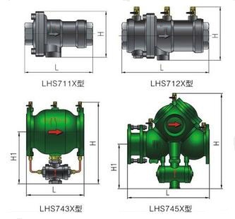 LHS743X型低阻力倒流防止器.jpg