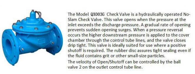 QX003G增强型缓闭止回阀.jpg