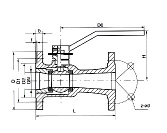 QJ41M型高温球阀替代截止阀.jpg