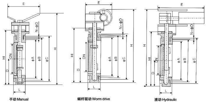 GWXDF3204H型双向流硬碰硬旋球阀.jpg