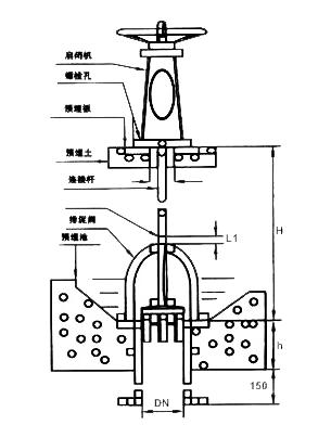 PNF盖阀排泥阀.jpg