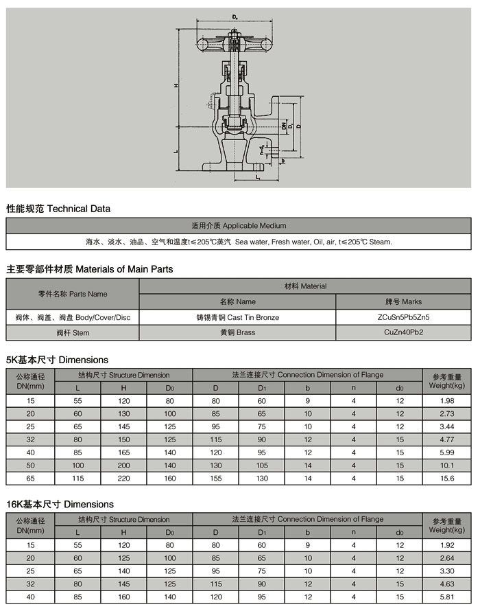 F7302、F7304船用青铜法兰直角截止阀.jpg