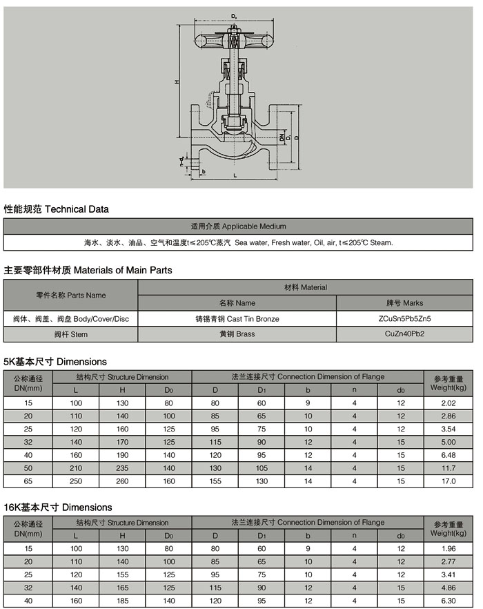 F7301、F7303船用青铜法兰直通截止阀.jpg