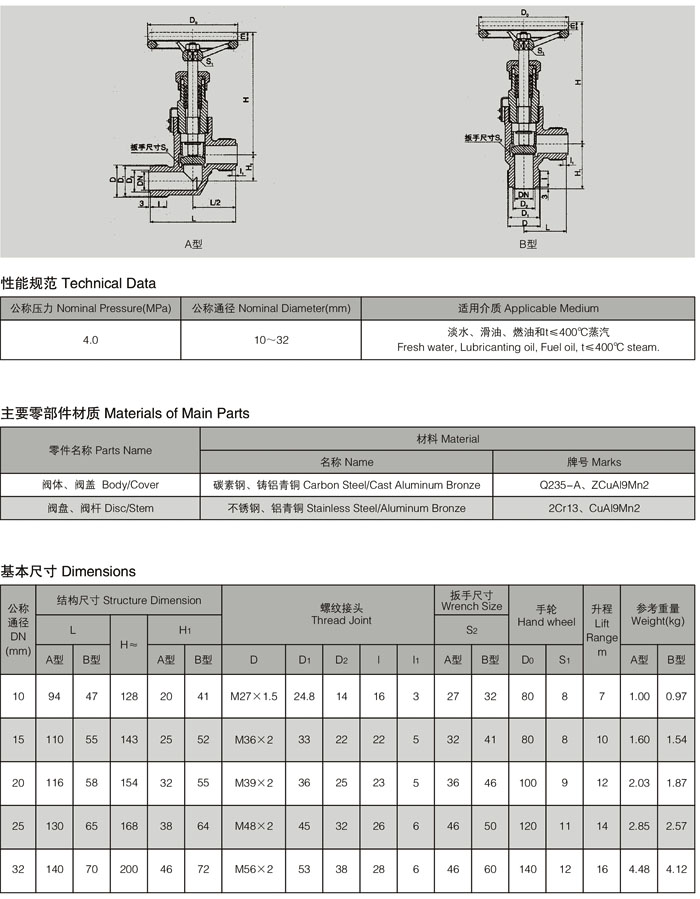 A型、B型船用外螺纹青铜截止止回阀.jpg