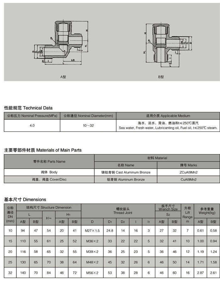 A型、B型船用外螺纹青铜止回阀2.jpg