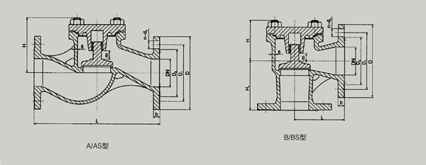 AS型、BS型船用法兰青铜止回阀2.jpg