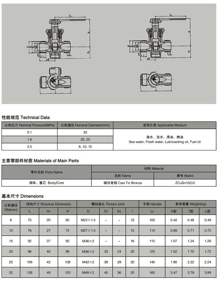 船用外螺纹青铜填料旋塞阀.jpg