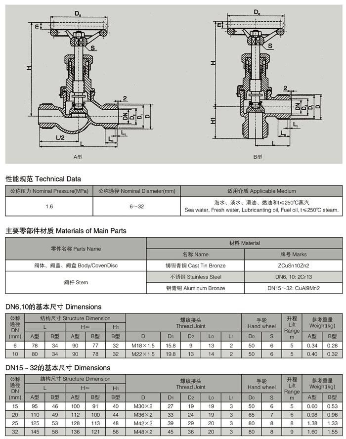 A型、B型船用低压外螺纹青铜截止止回阀.jpg