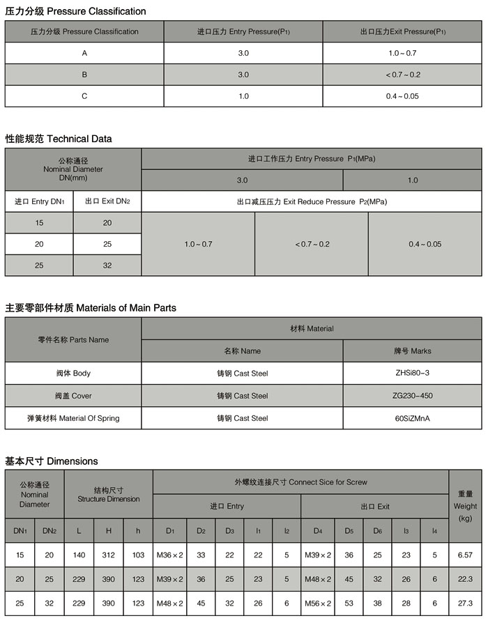 船用空气减压阀2.jpg