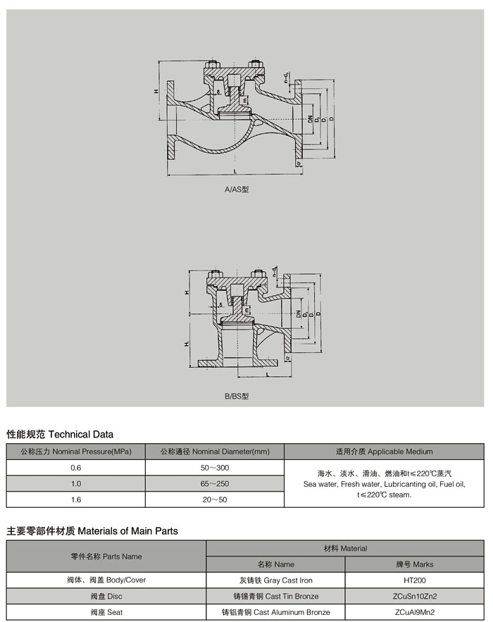 AS型、BS型船用法兰铸铁止回阀2.jpg