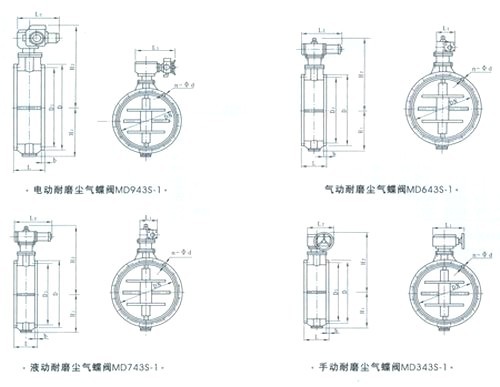 MD943S-1电动耐磨尘气蝶阀.jpg