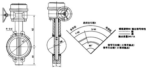 进口信号蝶阀.jpg