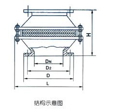 GTQ型通气管.jpg