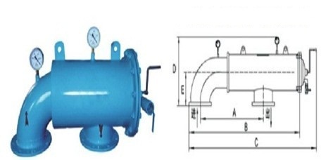 GJSF2F F型手摇刷式过滤器.jpg