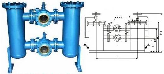 SLST双联双桶切换过滤器.jpg
