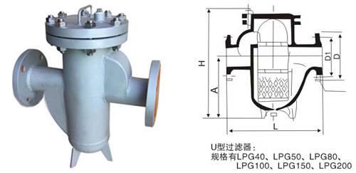 LPG   U型管道过滤器.jpg