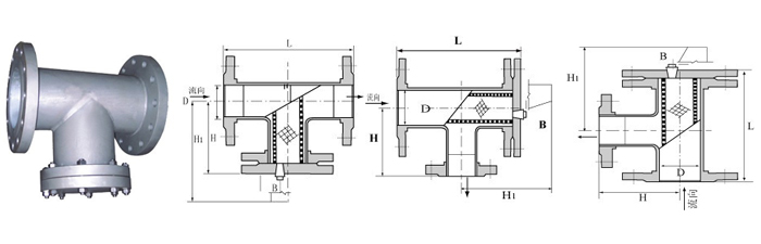 GL43H    T型法兰过滤器.jpg