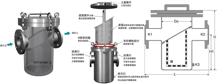 SBR直通篮式过滤器2.jpg