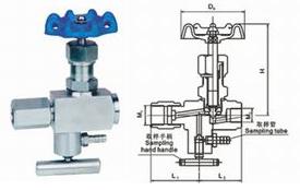 CJ123、CJN123多功能压力表截止阀.jpg