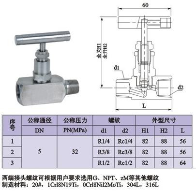 J13,23W内外螺纹针型阀.jpg