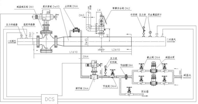 YW分体式减温减压装置.jpg