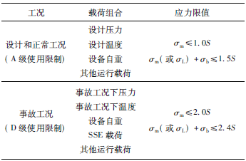 核二级电动截止阀抗震分析