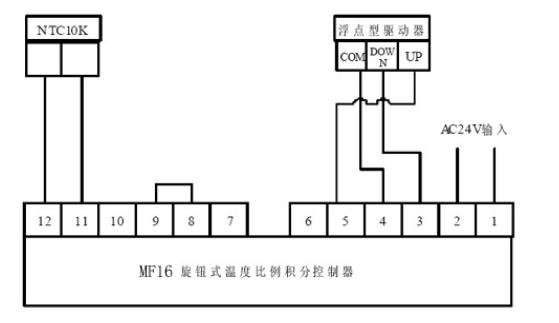 MF16比例积分控制器