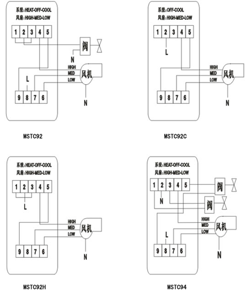 MSTC9机械式风机盘管温控器