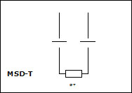 MSD-T系列探针温度传感器