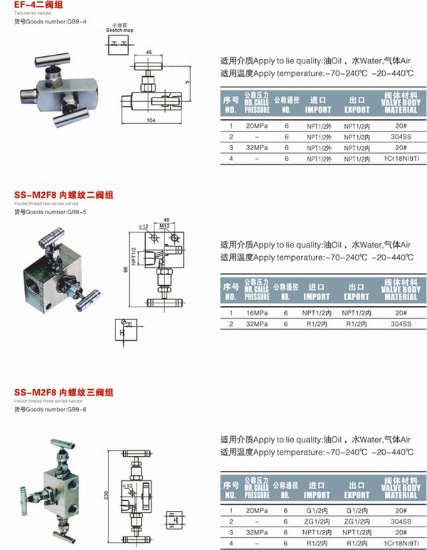 SS-M2F8三阀组