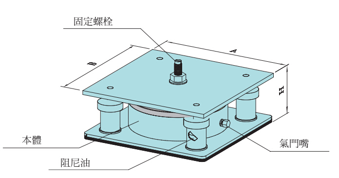 VB型气垫式隔振器