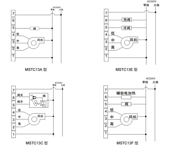 MSTC13风机盘管温控器