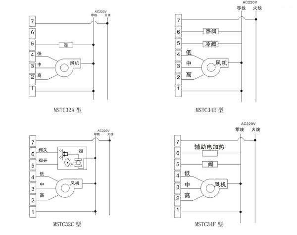 MSTC3金黄色银色黑色风机盘管温控器(定制颜色)