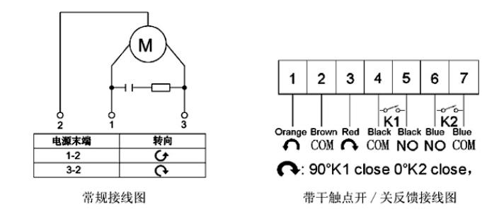 MSRD03系列浮点型，开关量风阀驱动器