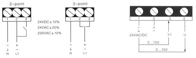 DN15-50二,三通开关量,模拟量黄铜电动调节球阀(V型整流蝶)